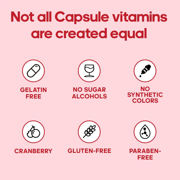 EmpowerHer Daily Probiotics